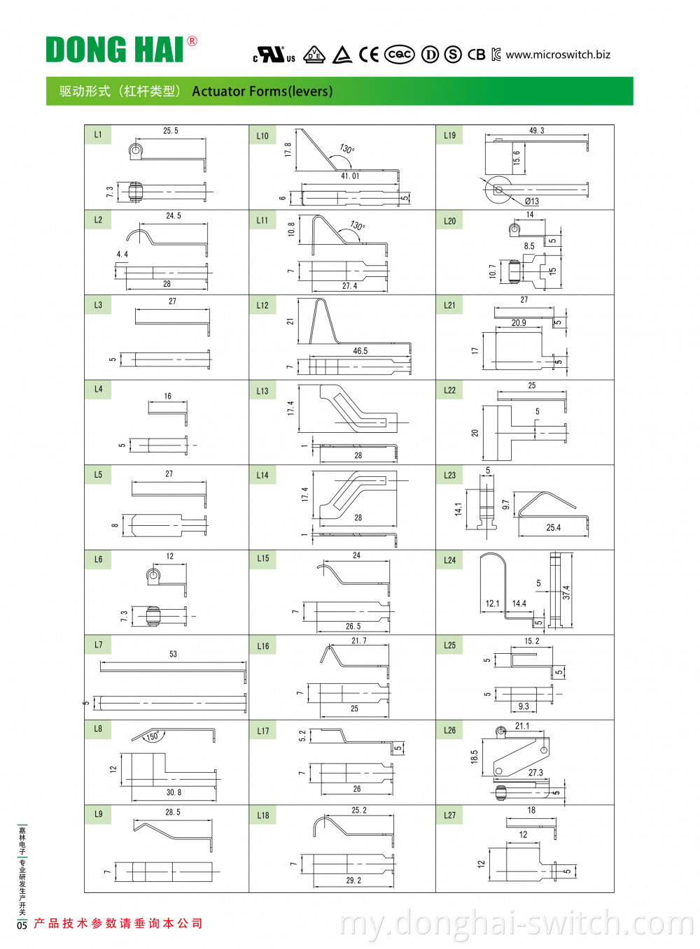 Micro Switch Micro Switch